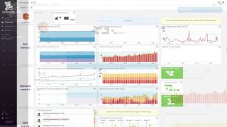 Datadog Overview [upl. by Darmit]