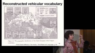 Mismodeling IndoEuropean Origins The Assault On Historical Linguistics  GeoCurrents [upl. by Honig]