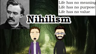 Nihilism Explained  Friedrich Nietzsche [upl. by Aletha]