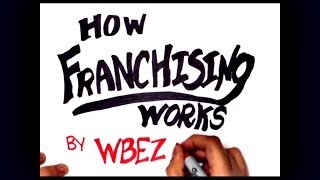 How Franchising Works An illustrated guide [upl. by Nahtad394]