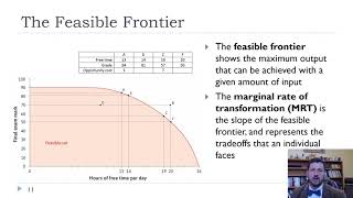 Ch3Indifference Curves and Opportunity Costs [upl. by Ainegul]