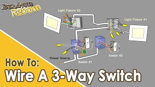 DIY How To Wire A 3 Way Switch Multiple Lights  IN 5 MINUTES [upl. by Attenor]