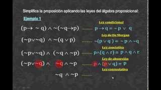 SIMPLIFICACIÓN DE PROPOSICIONES LÓGICAS 1  MATEMÁTICA [upl. by Sitruk]