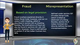 What is Difference Between Fraud amp Misrepresentation [upl. by Novyert]