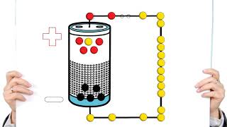 Why Electric Current Flows From Positive to Negative read the description as well [upl. by Leclair]