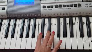 Hoton Se Chhulo Tum I Piano Notes  Keyboard Tutorial I For Beginners I Prem Geet I Jagjit Singh [upl. by Erika]