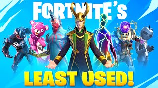 20 Fortnite Skins NOBODY Uses [upl. by Zapot]