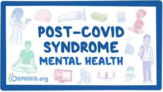 PostCOVID syndrome Mental health [upl. by Reinar479]