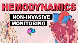 NonInvasive Monitoring  Hemodynamics Part 4 [upl. by Janette]