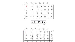 Basic Feasible Solutions [upl. by Hcurab760]