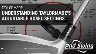 How to Use The TaylorMade Adjustable Hosel Settings [upl. by Naujuj]