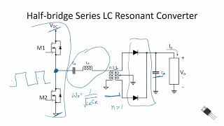 Power Electronics  Resonant Converters  Intro [upl. by Emearg]