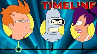 The Complete Futurama Timeline  Channel Frederator [upl. by Raquela]