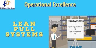 What is a Pull System [upl. by Mcgrody]