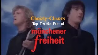 TOP TEN The Best Songs Of Münchener Freiheit RETRO [upl. by Aynotal187]