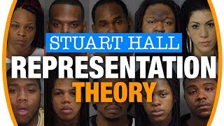 Stuart Halls Representation Theory Explained Media Studies revision [upl. by Meihar]